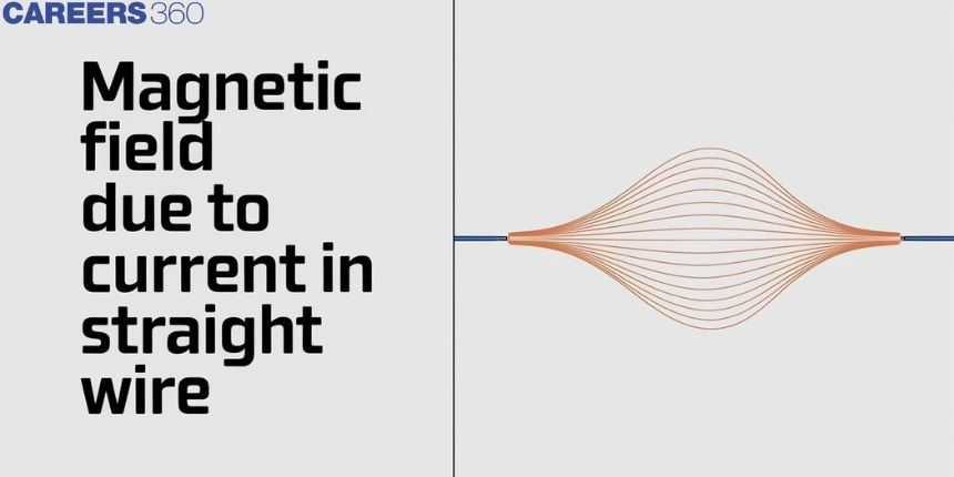 Magnetic Field Due To Current In Straight Wire